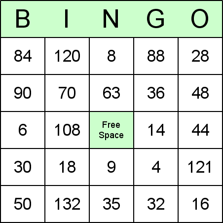 Multiplication Bingo Cards For Teaching Math And Arithmetic